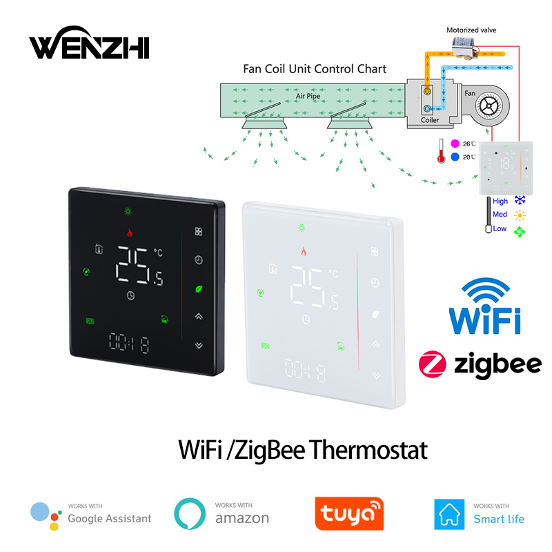 Smart Home Zigbee - Zigbee/Wifi Air Conditioning Thermostat Fan Coil