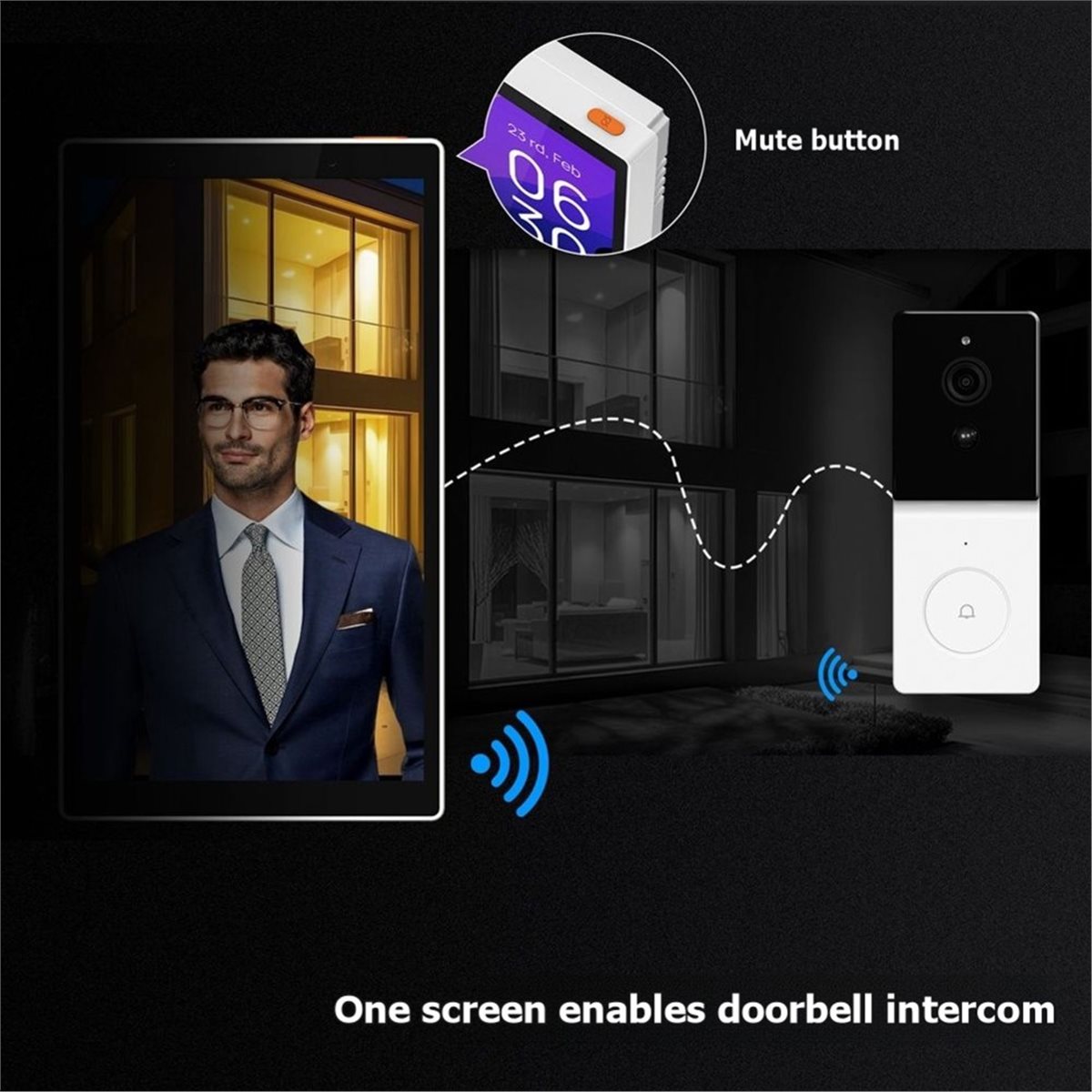 Zigbee Gateway - 【SPECIAL OFFER】Tuya Wifi Smart 5-Inch Touch