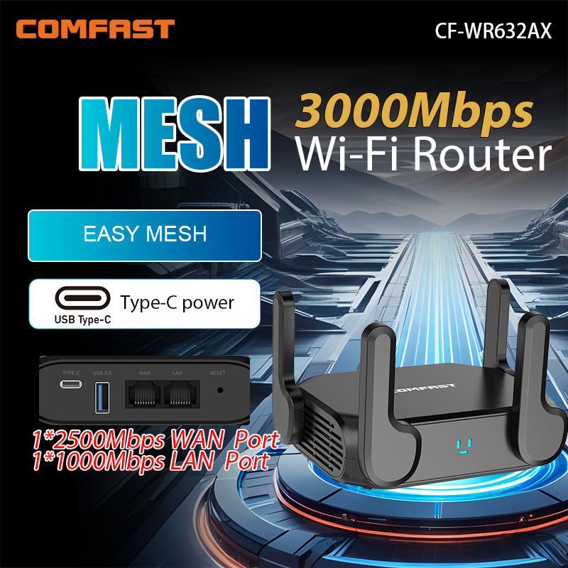 Smart Home Router - Comfast WIFI6 1800/3000Mbps Wifi Router 5G+2.4G