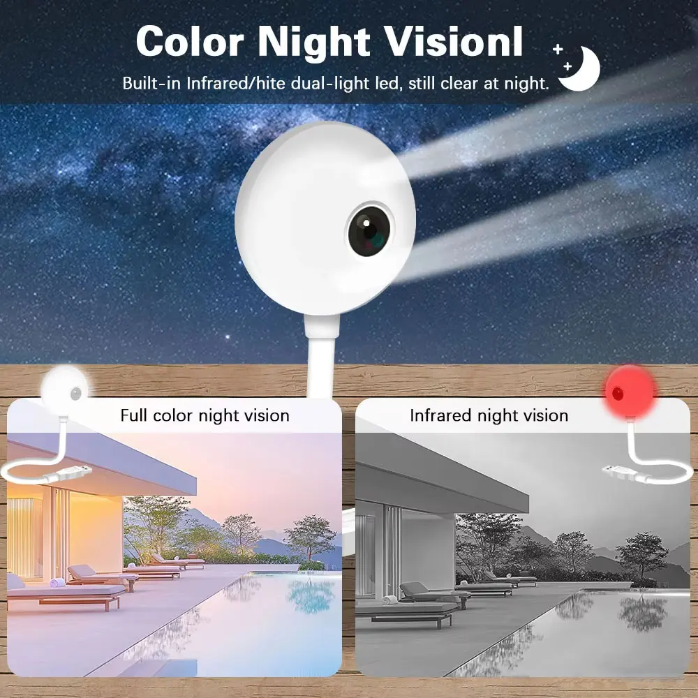 Smart Baby Night Light - TUYA 5MP USB Light Bulb Wifi