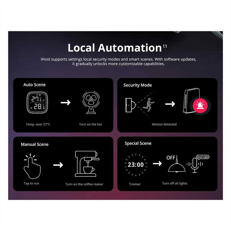 Zigbee Gateway - Ewelink Ihost Smart Home Hub Aibridge