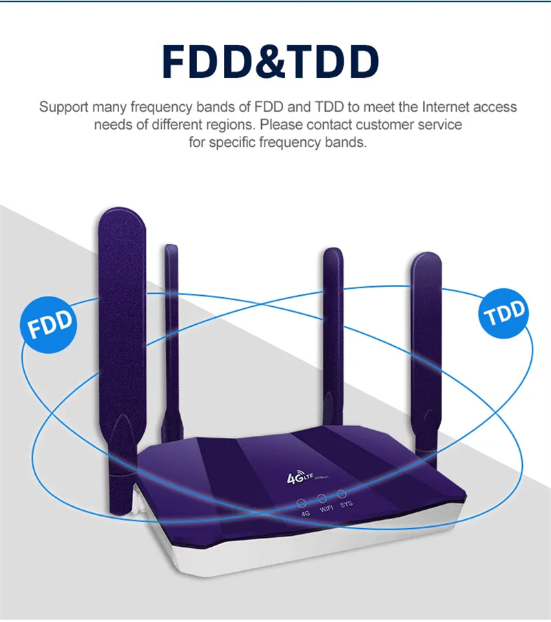 Tianjie 4G Sim Card Router khô - đánh giá và giá Smart Home Router