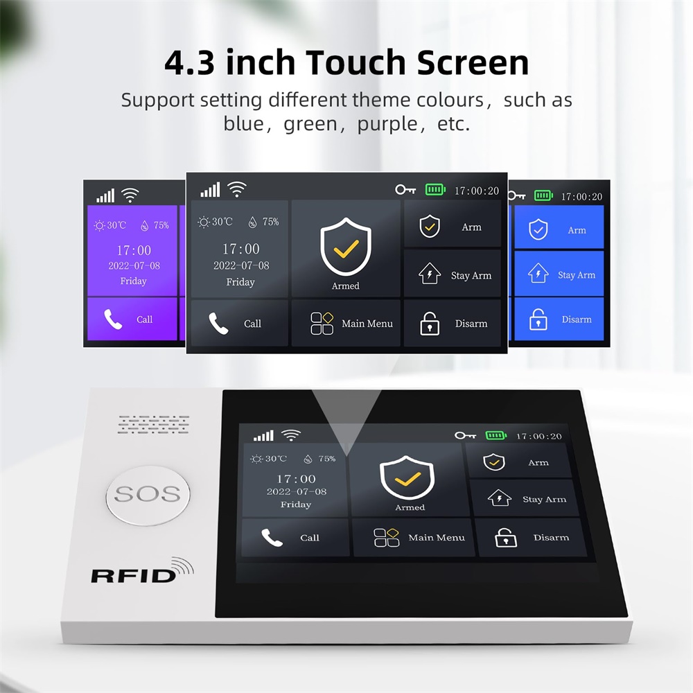 2.4G WIFI Smart GSM Alarm Syst - đánh giá và giá Smart Home Package