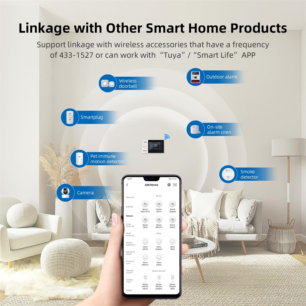 2.4G WIFI Smart GSM Alarm Syst - đánh giá và giá Smart Home Package