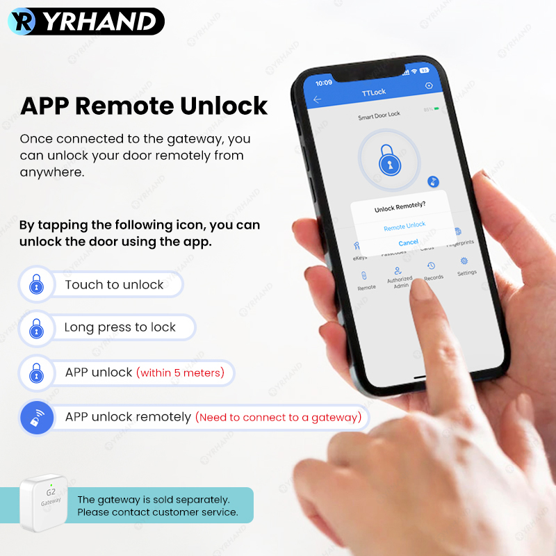Bluetooth TTLock App Fingerpri - đánh giá và giá Smart Home Dashboard