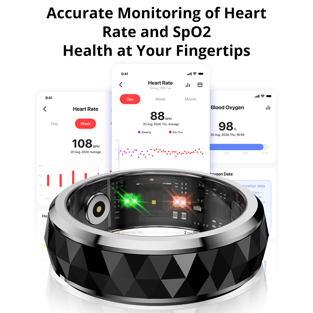 2024 COLMI R11 Smart Ring, Fid - đánh giá và giá Smart Home Trainer