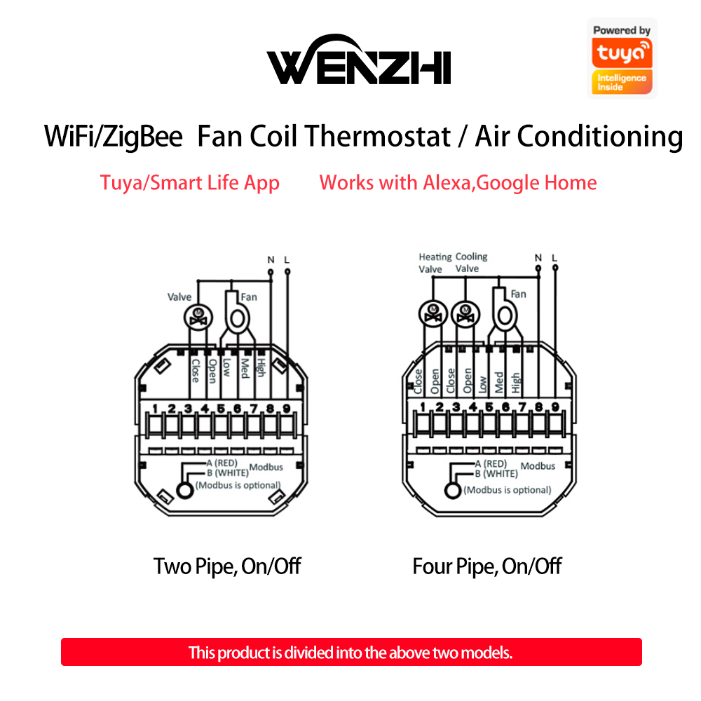 Zigbee/Wifi Air Conditioning T - đánh giá và giá Smart Home Zigbee