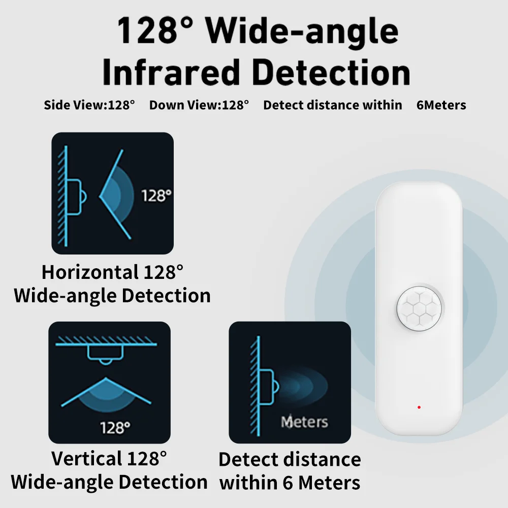 Tuya WiFi Motion Sensor Smart  - đánh giá và giá Smart Home Tablet