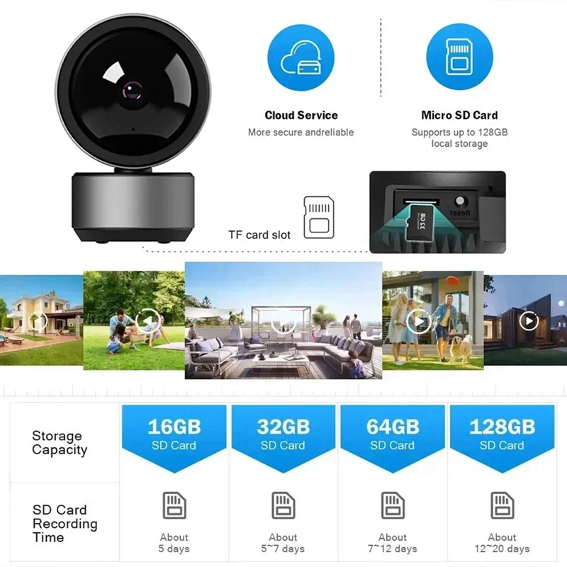 Tuya 5MP IP Camera WIFI Tuya S - đánh giá và giá Wifi Smart Plug