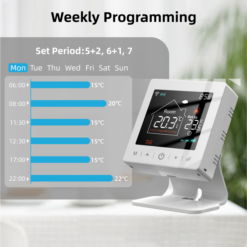 Smart home Wifi thermostat tuy - đánh giá và giá Smart Home Package