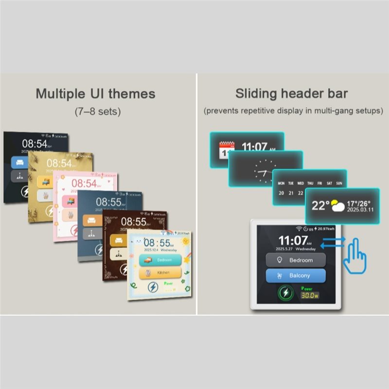 WHOLESALE LOT Zigbee 3.0 Smart - đánh giá và giá Smart Home Zigbee