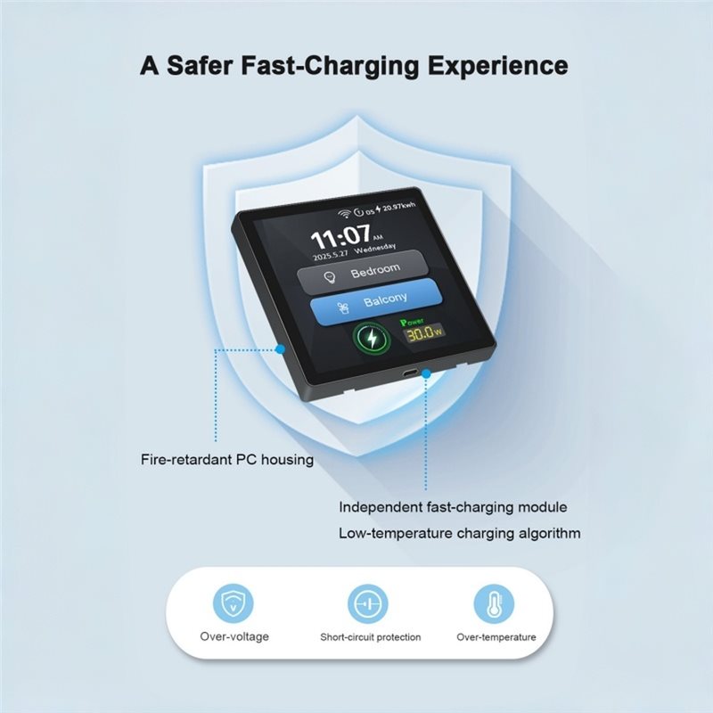 WHOLESALE LOT Zigbee 3.0 Smart - đánh giá và giá Smart Home Zigbee