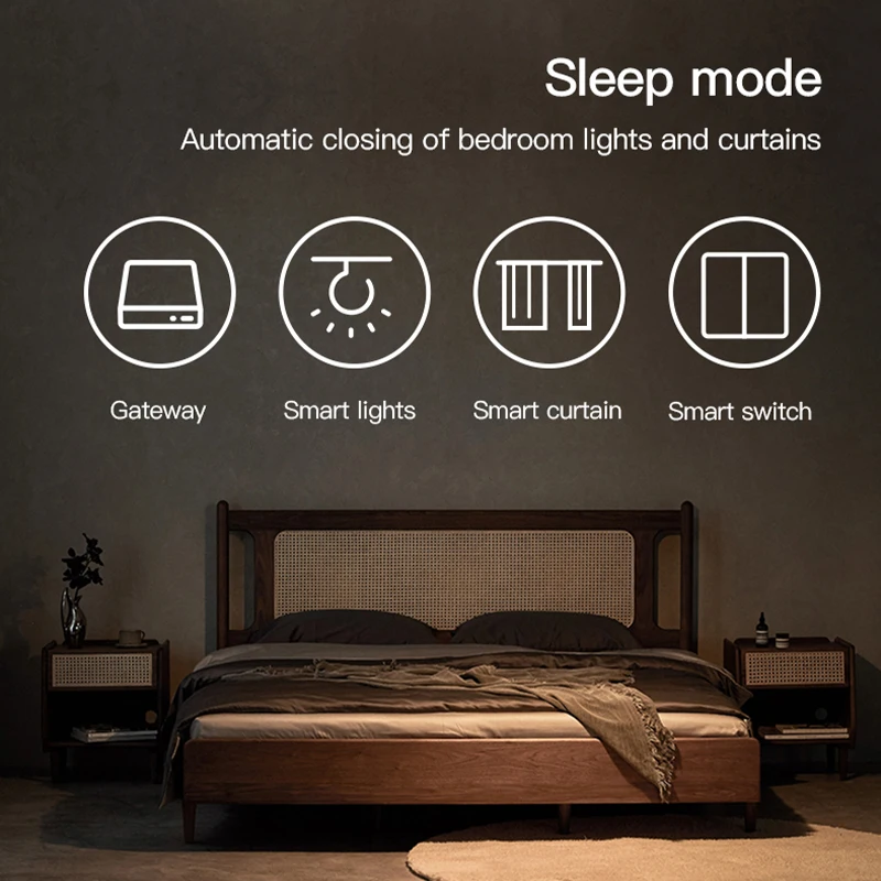 Smart Multi-Mode ZigBee Blueto - đánh giá và giá Smart Home Utilities