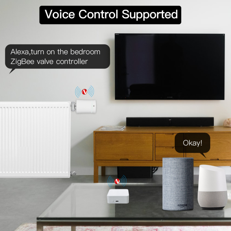 Tuya Thông Minh Cổng Hub Đa Ch - đánh giá và giá Smart Home Dashboard