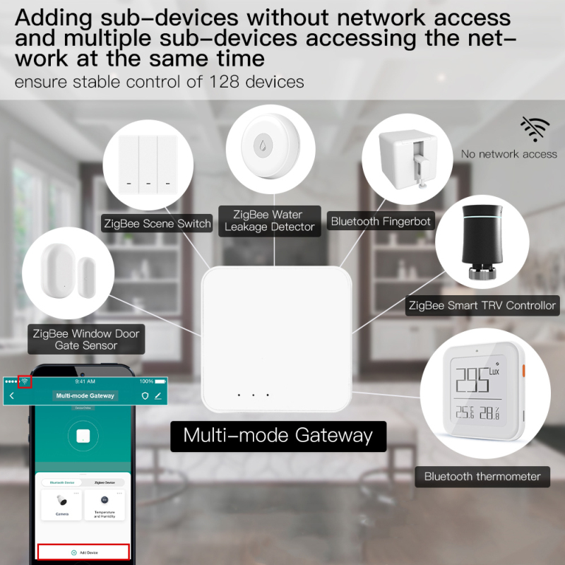 Tuya Thông Minh Cổng Hub Đa Ch - đánh giá và giá Smart Home Dashboard