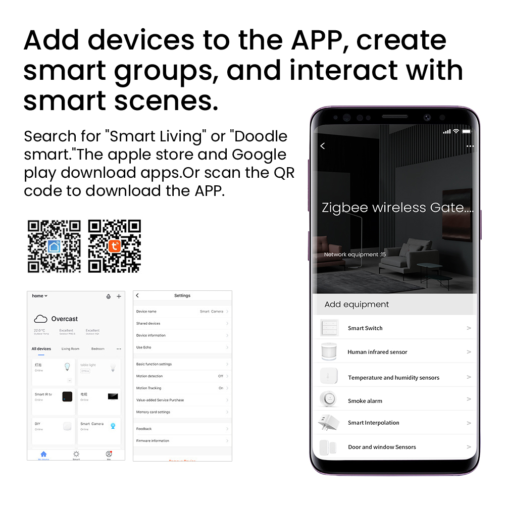 Tuya Thông Minh Cổng Hub Đa Ch - đánh giá và giá Smart Home Dashboard