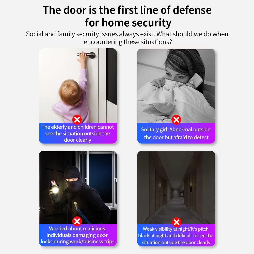 Smart Rfid NFC IP65 Access Con - đánh giá và giá Smart Home Keyboard