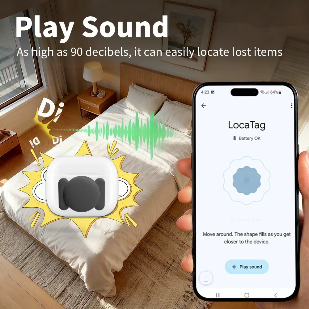 Android Security Navigate Loca - đánh giá và giá Smart Home Package
