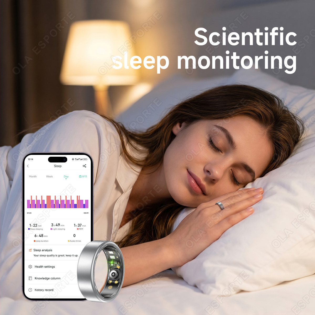 All Size（6-14） Smart Ring for  - đánh giá và giá Smart Home Trainer