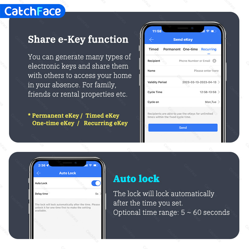 Bluetooth Fingerprint Door Loc - đánh giá và giá Smart Home Dashboard