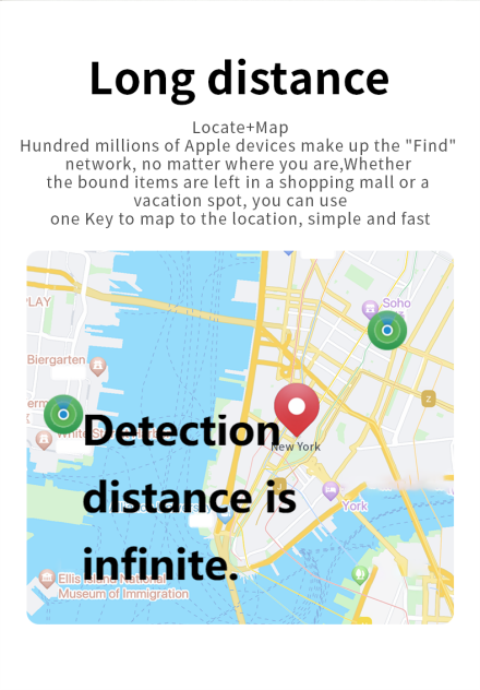 JSPTEC Security Bluetooth Tag  - đánh giá và giá Smart Home Dashboard