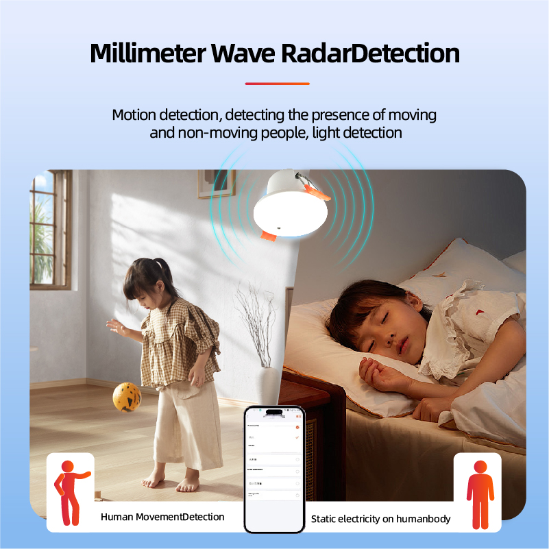 ZIGBEE 3.0  MmWave Radar Human - đánh giá và giá Smart Home Zigbee