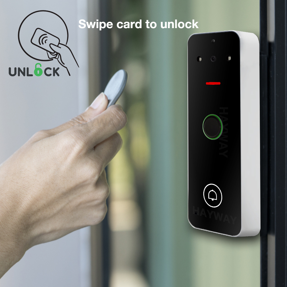 Wifi Tuya Smart Access Control - đánh giá và giá Smart Home Keyboard