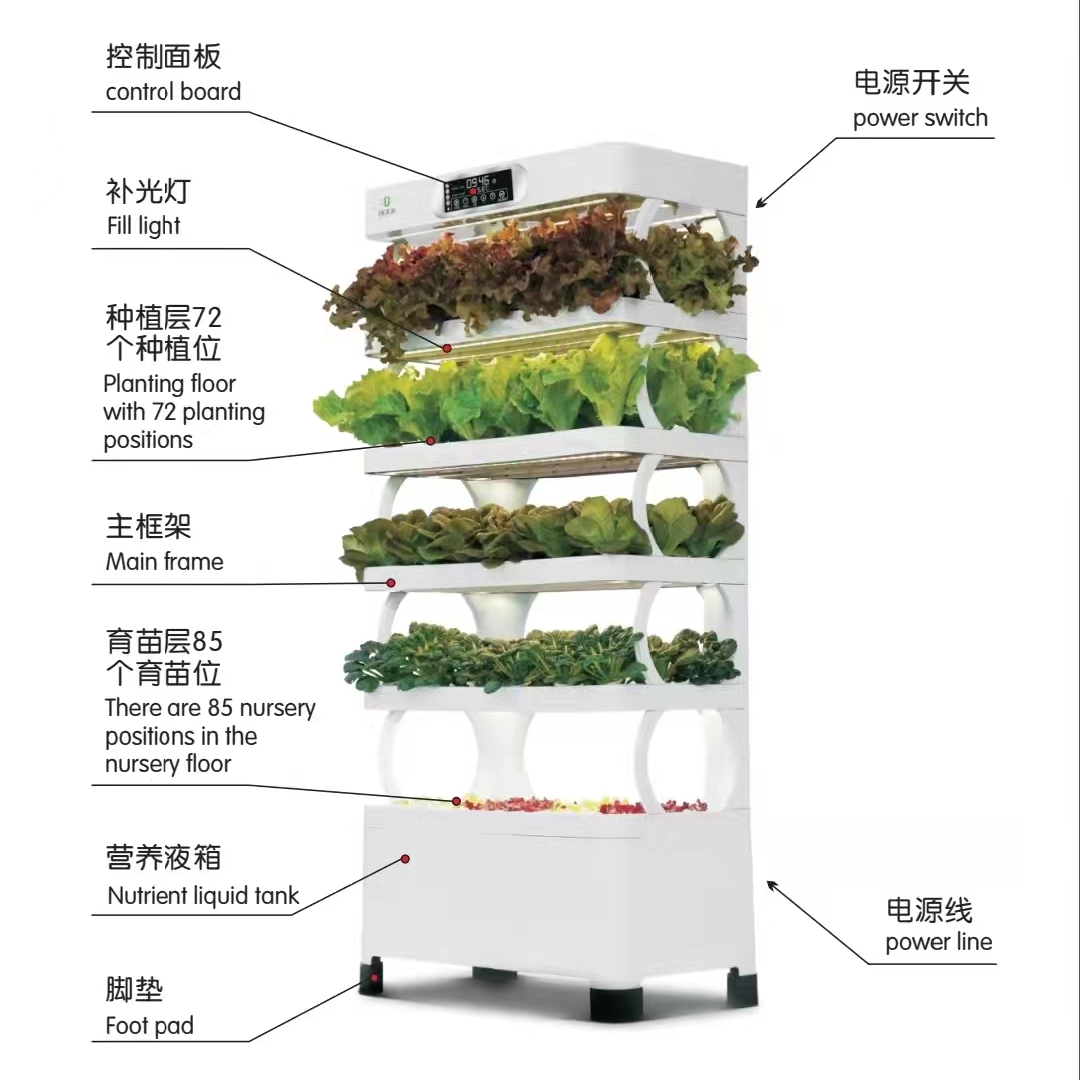 Intelligent Hydroponic Growing - đánh giá và giá Smart Home System