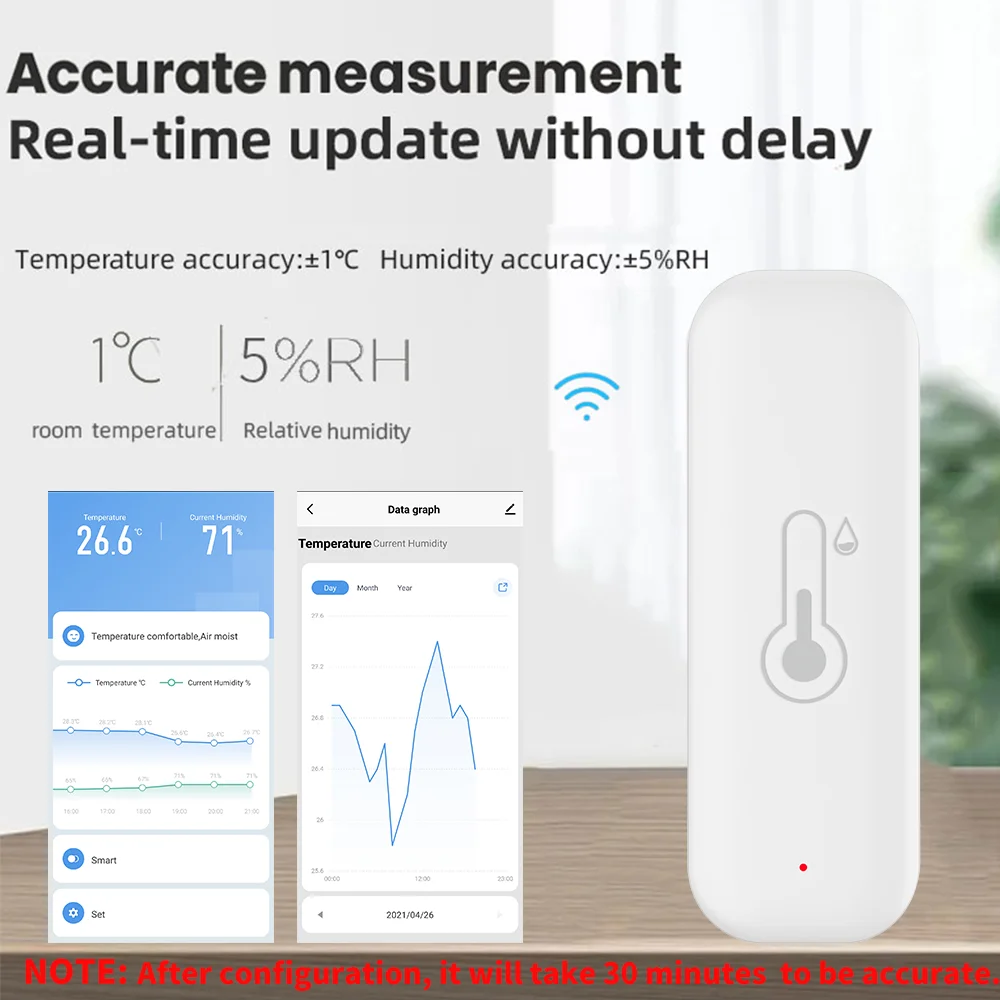 1~4pcs Tuya WiFi Temperature H - đánh giá và giá Smart Home Tablet