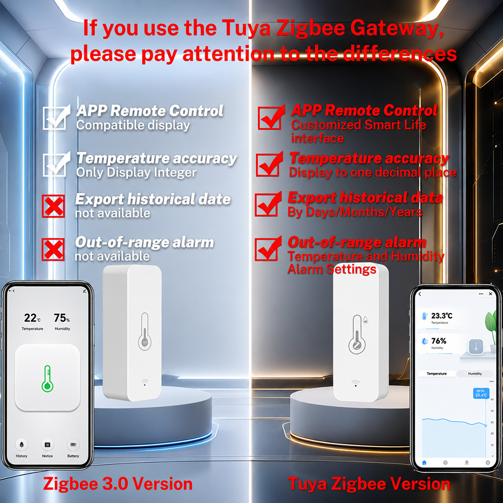 Zigbee Temperature Humidity Se - đánh giá và giá Smart Home Tablet