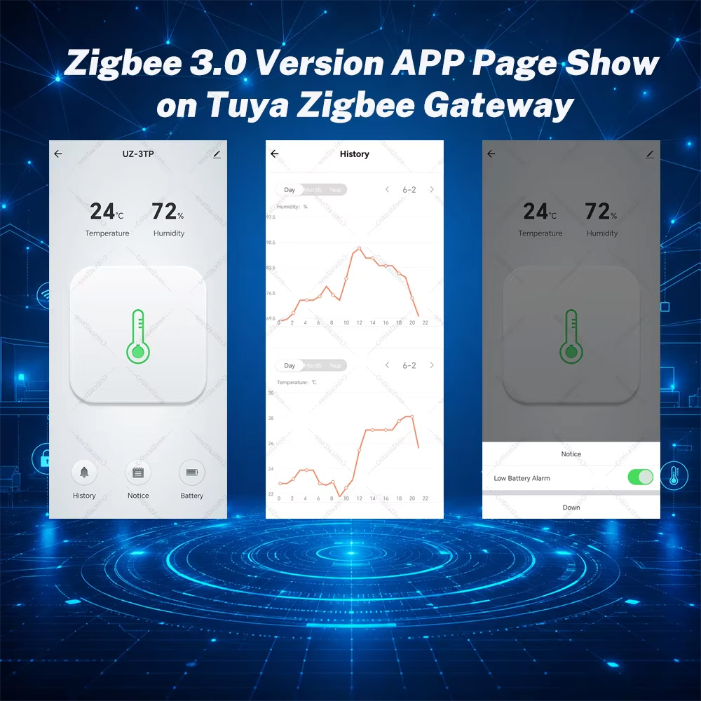 Zigbee Temperature Humidity Se - đánh giá và giá Smart Home Tablet