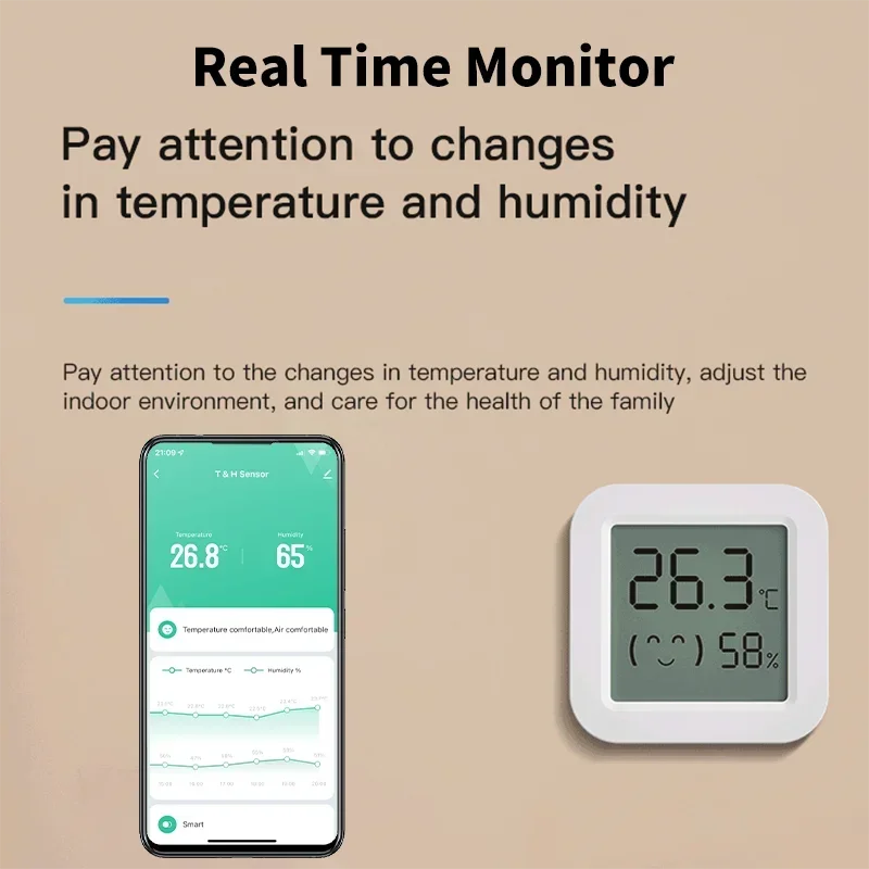 Zigbee 3.0 Temperature Humidit - đánh giá và giá Smart Home Tablet