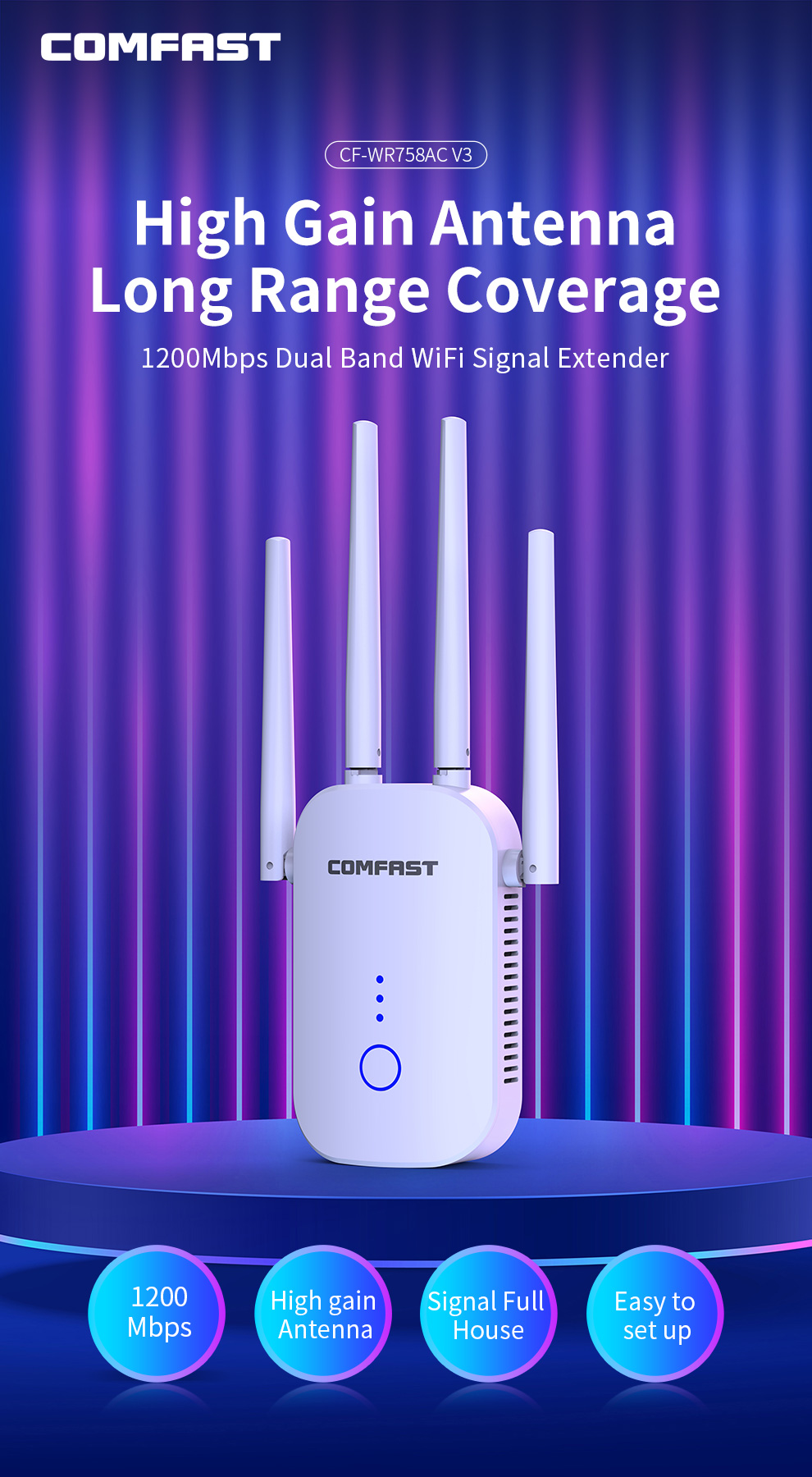1200Mbps Dual Band 2.4G&5GHz W - đánh giá và giá Smart Home Router
