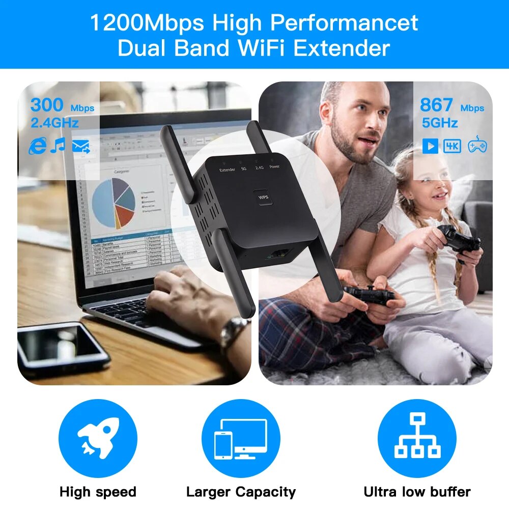 WiFi Repeater 1200Mbps 2.4GHz/ - đánh giá và giá Wifi Smart Plug