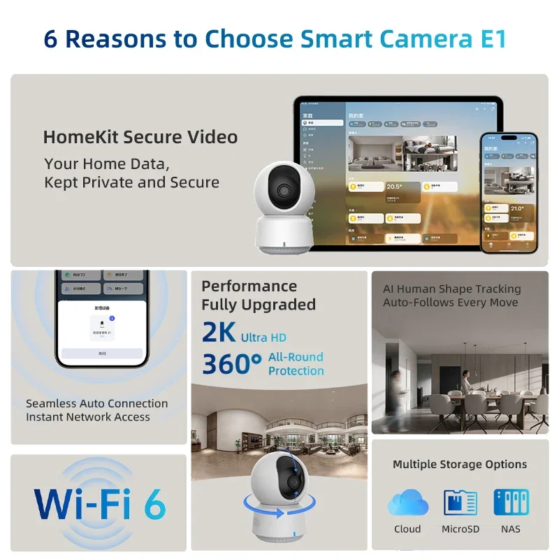 Original Aqara Smart Camera E1 - đánh giá và giá Smart Home Dashboard