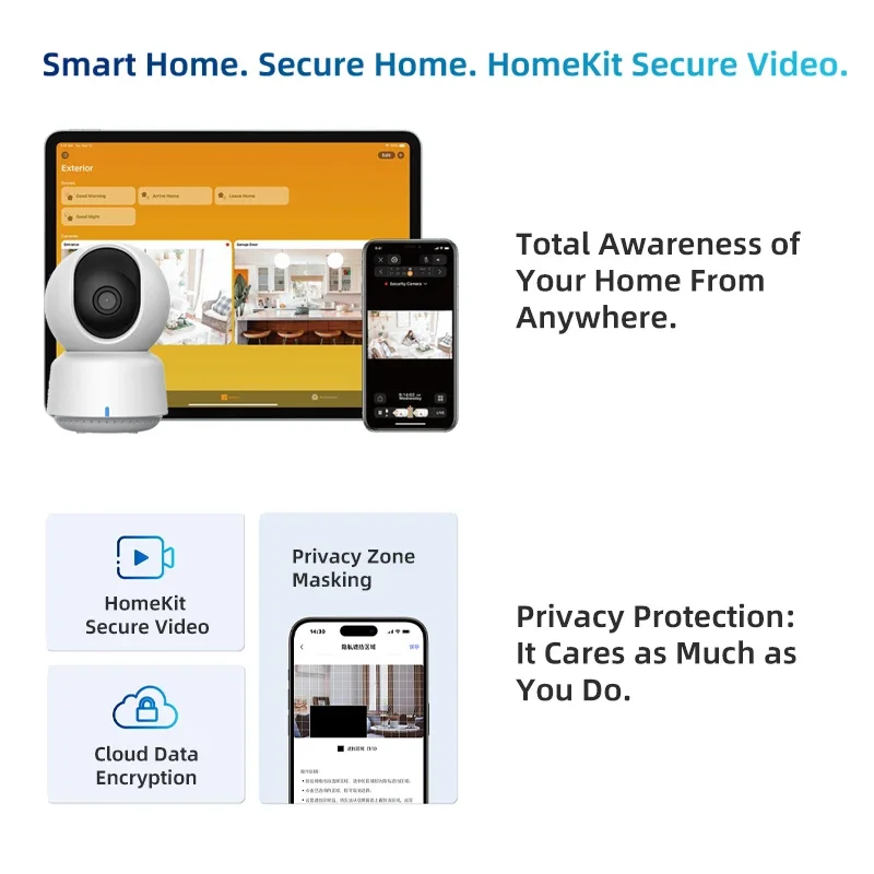 Original Aqara Smart Camera E1 - đánh giá và giá Smart Home Dashboard