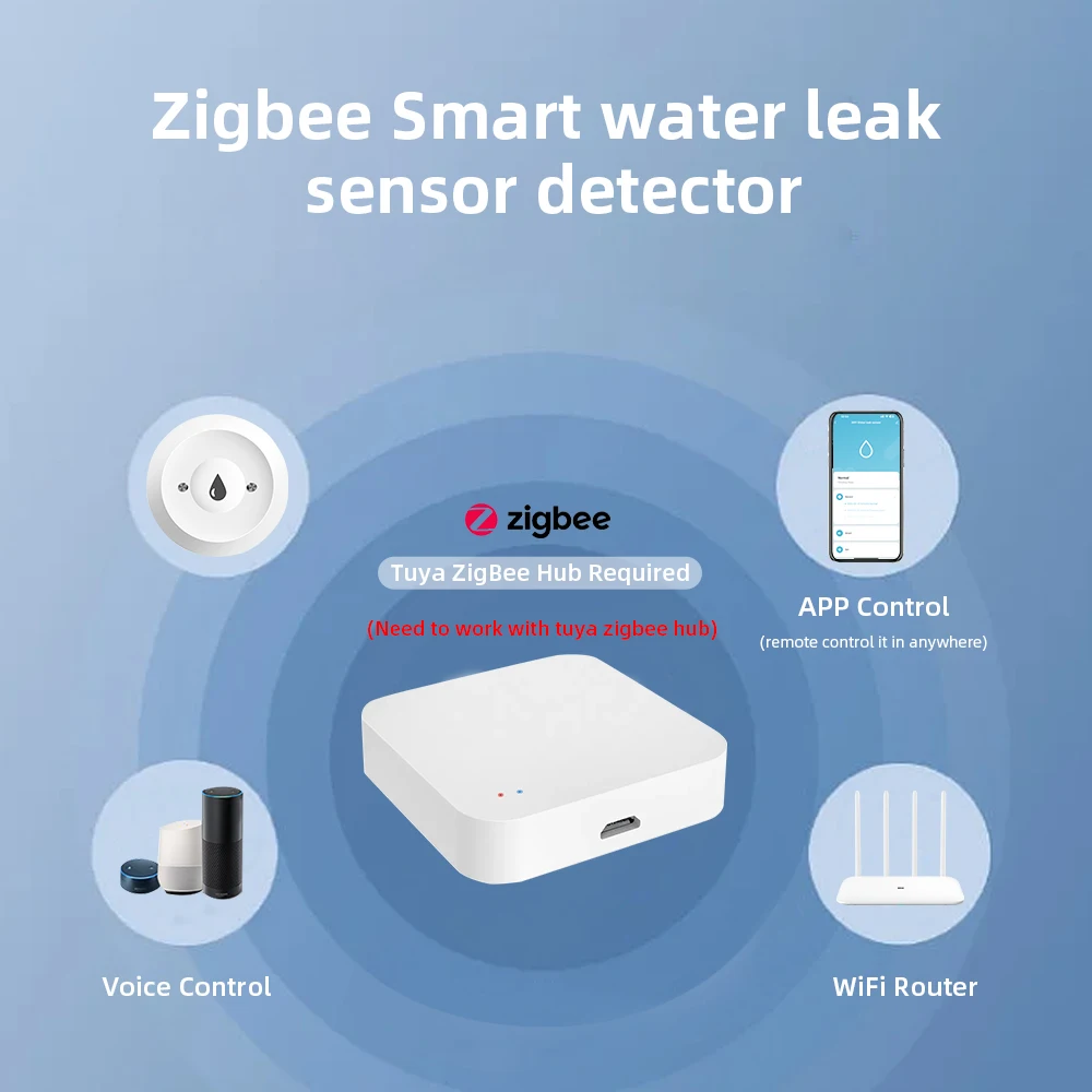 ZigBee Smart Water Sensor Leak - đánh giá và giá Zigbee Gateway