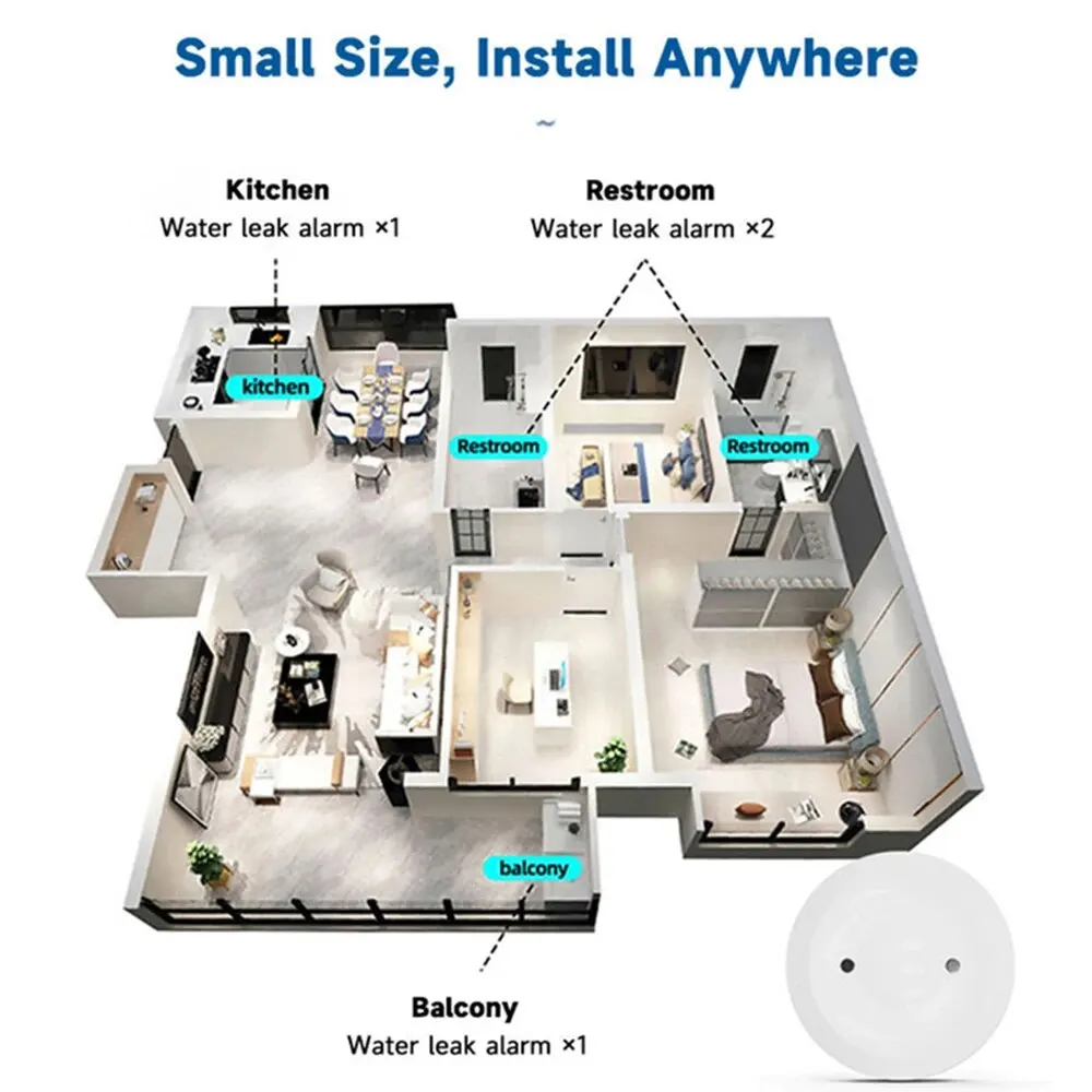 ZigBee Smart Water Sensor Leak - đánh giá và giá Zigbee Gateway