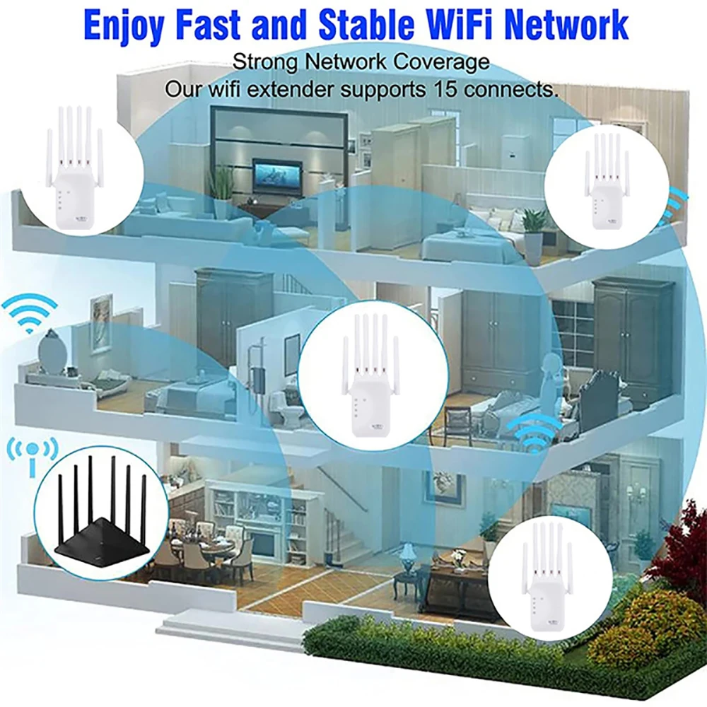 KEBIDUMEI 1200Mbps 2.4G&5GHz A - đánh giá và giá Smart Home Router