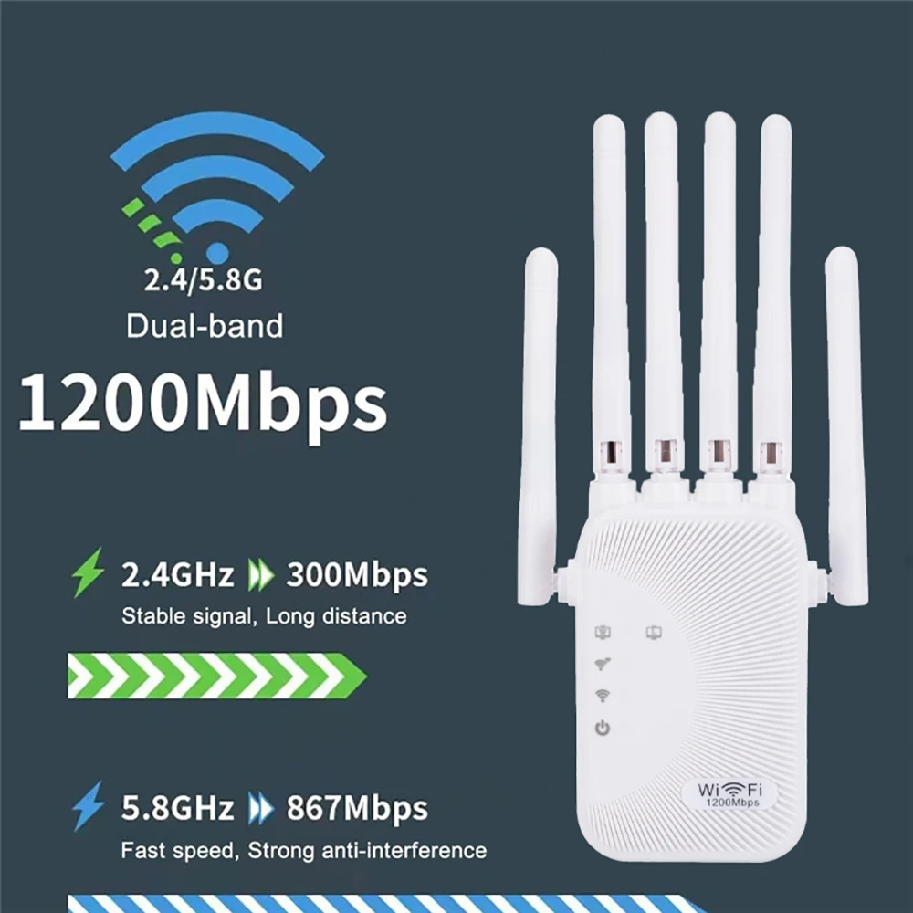 KEBIDUMEI 1200Mbps 2.4G&5GHz A - đánh giá và giá Smart Home Router