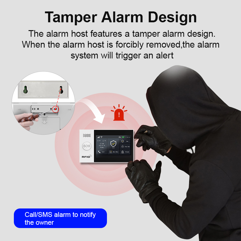 PGST PG-107 Tuya Không Dây WIF - đánh giá và giá Smart Home Package