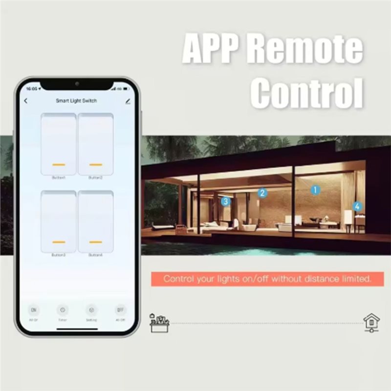 A25F-Wifi Tuya Smart Switch US - đánh giá và giá Wifi Smart Plug