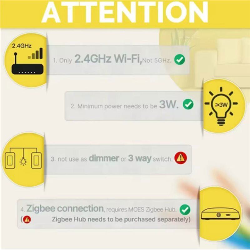 A25F-Wifi Tuya Smart Switch US - đánh giá và giá Wifi Smart Plug