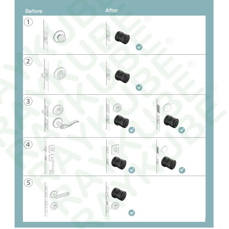 Vân Tay Tuya Bluetooth Wifi Bà - đánh giá và giá Smart Home Keyboard