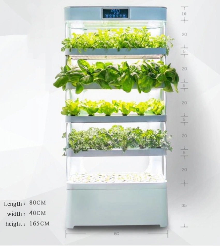 arming Home Hydroponic Growing - đánh giá và giá Smart Home System