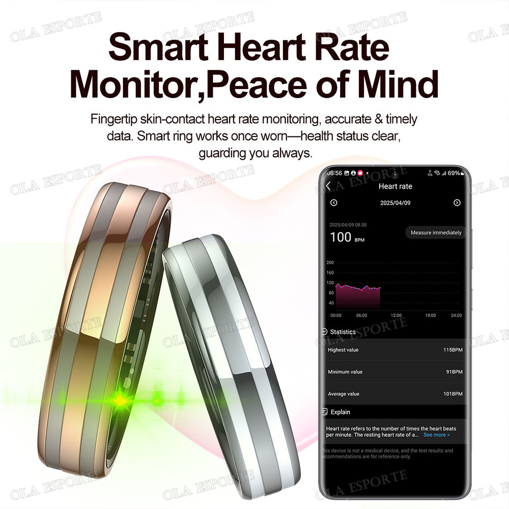 Gesture Sensing Smart Ring Out - đánh giá và giá Smart Home Trainer