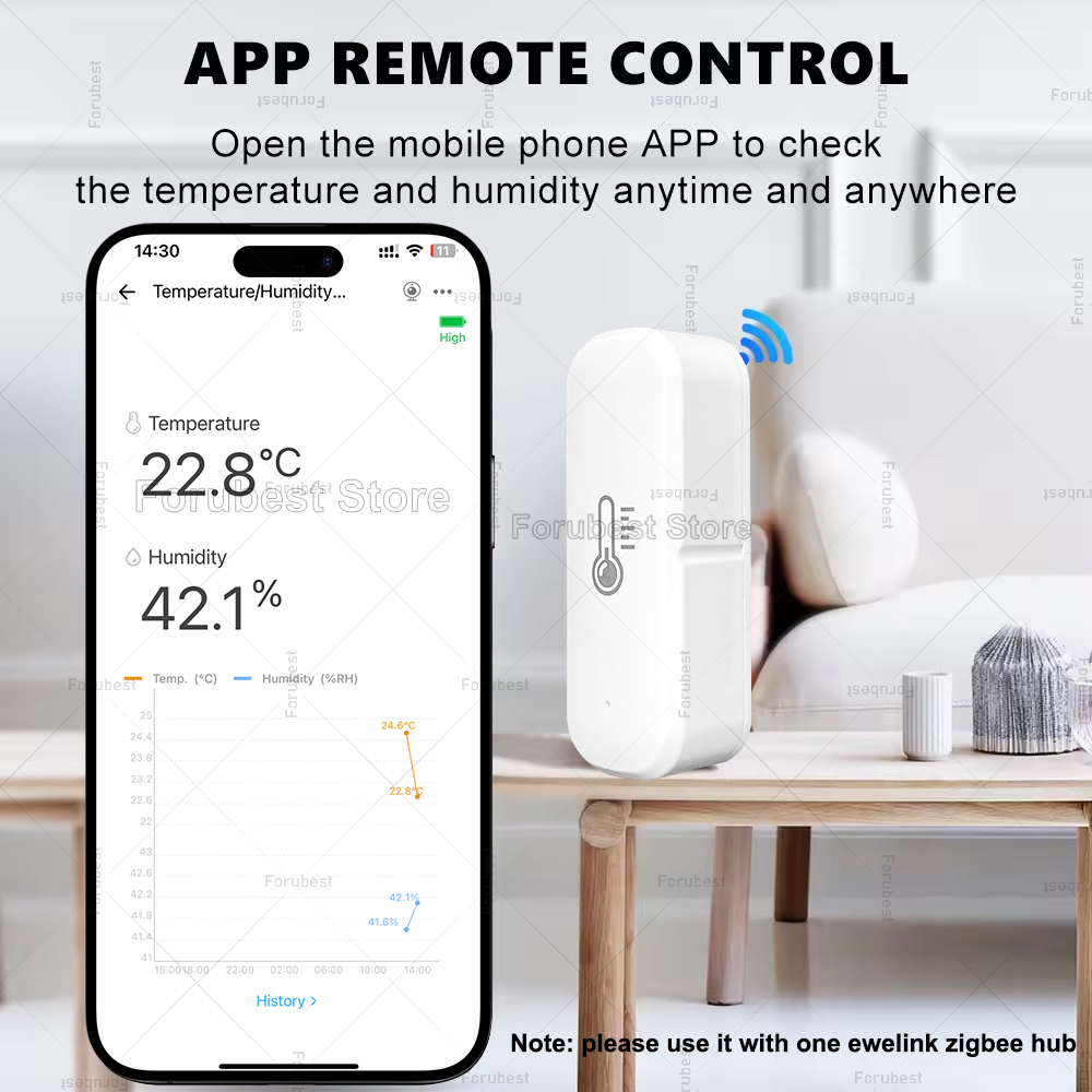 ZigBee Temperature And Humidit - đánh giá và giá Smart Home Tablet