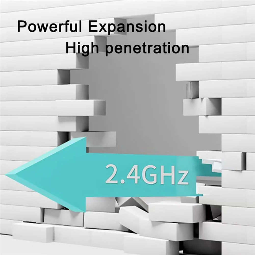 Kebidumei 1200Mbps WiFi Repeat - đánh giá và giá Smart Home Router