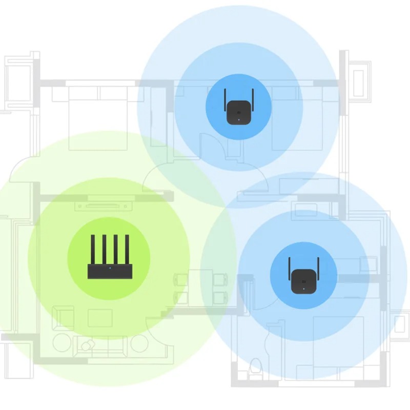 Xiaomi Repeater WiFi Pro Mi Am - đánh giá và giá Smart Home Router