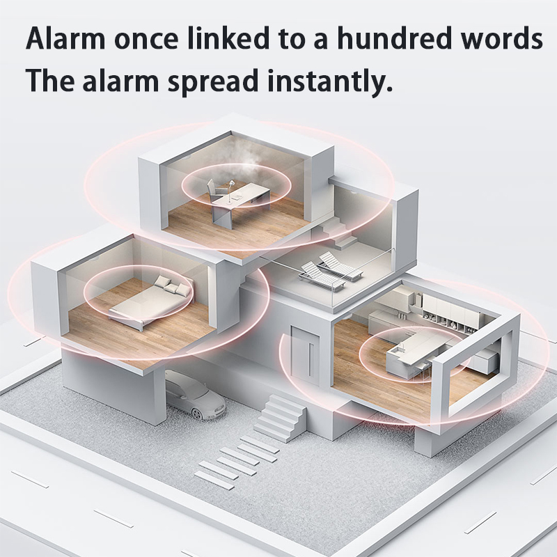 New Aqara Smoke Detector Zigbe - đánh giá và giá Smart Home Future